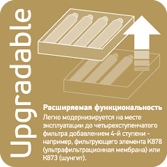 Возможность апгрейда